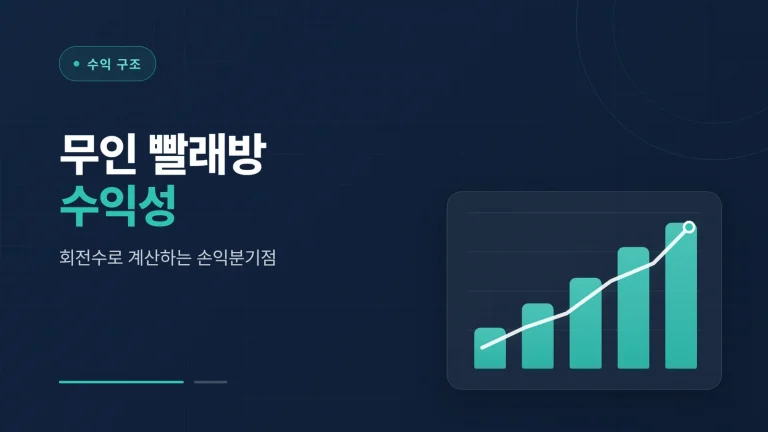 무인 빨래방 수익성 썸네일