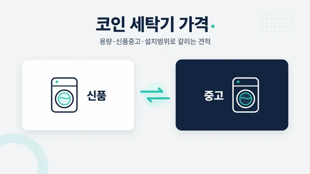 코인 세탁기 가격 비교 견적 썸네일