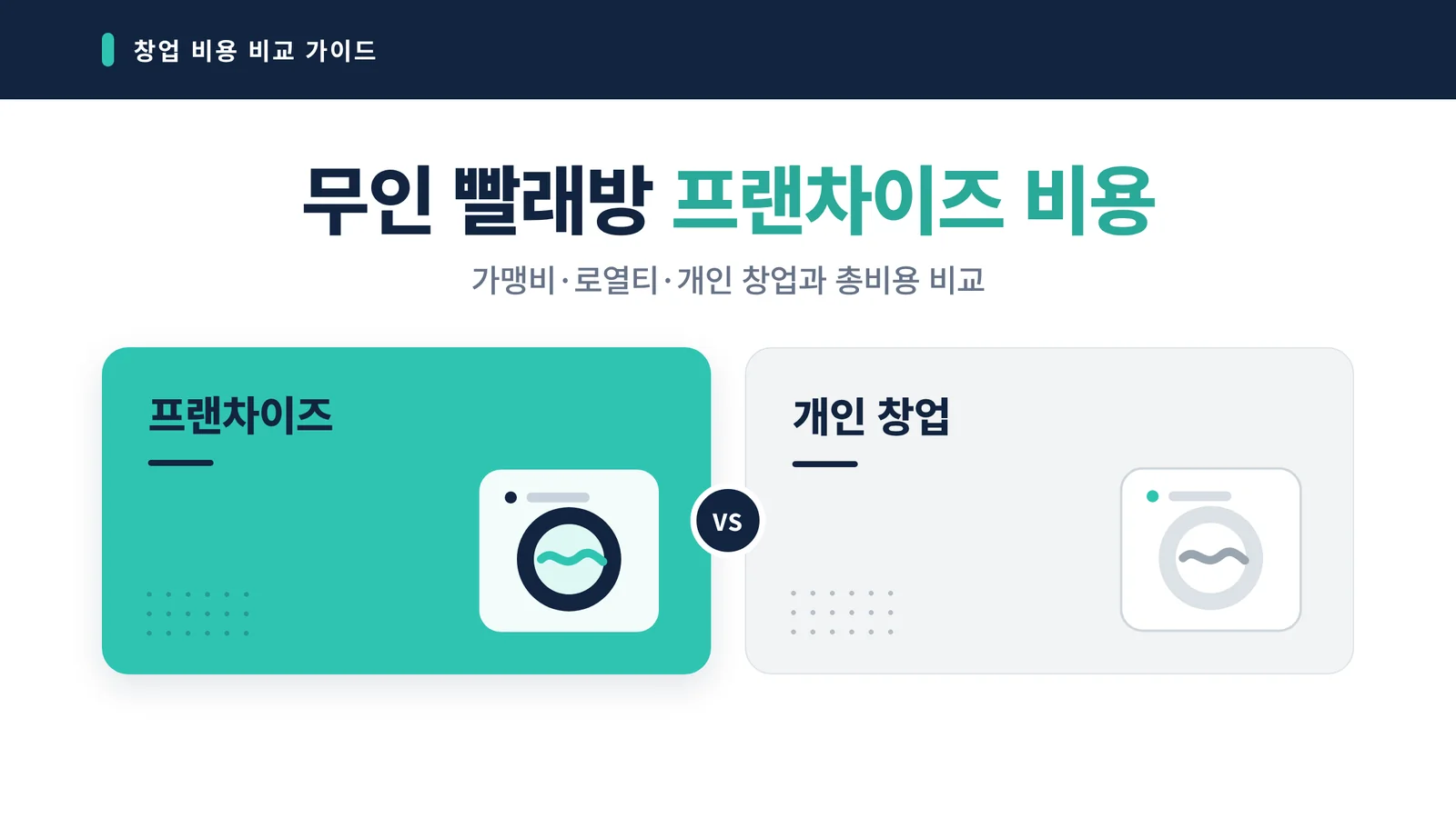 무인 빨래방 프랜차이즈 비용